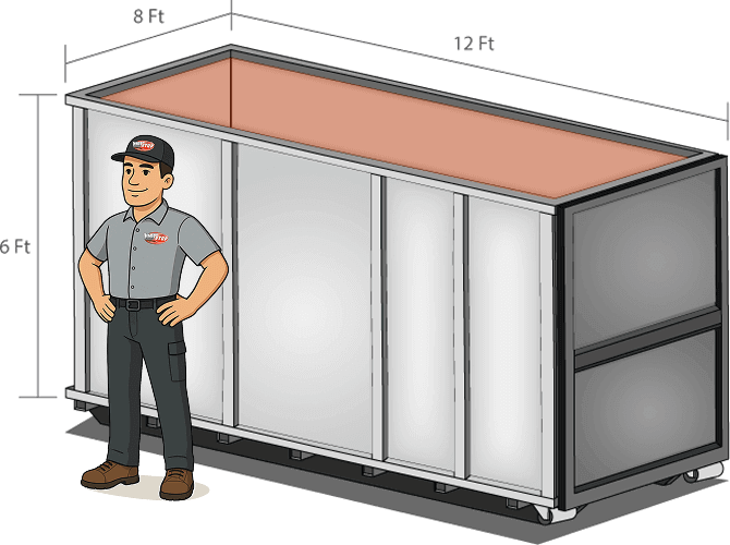 One Stop Bin Rentals - 20 Cubic Yard Bin