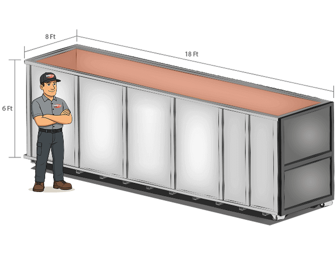 One Stop Bin Rentals - 30 Cubic Yard Bin for Construction Projects
